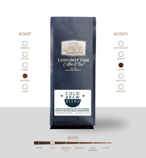 Cold Brew Blend